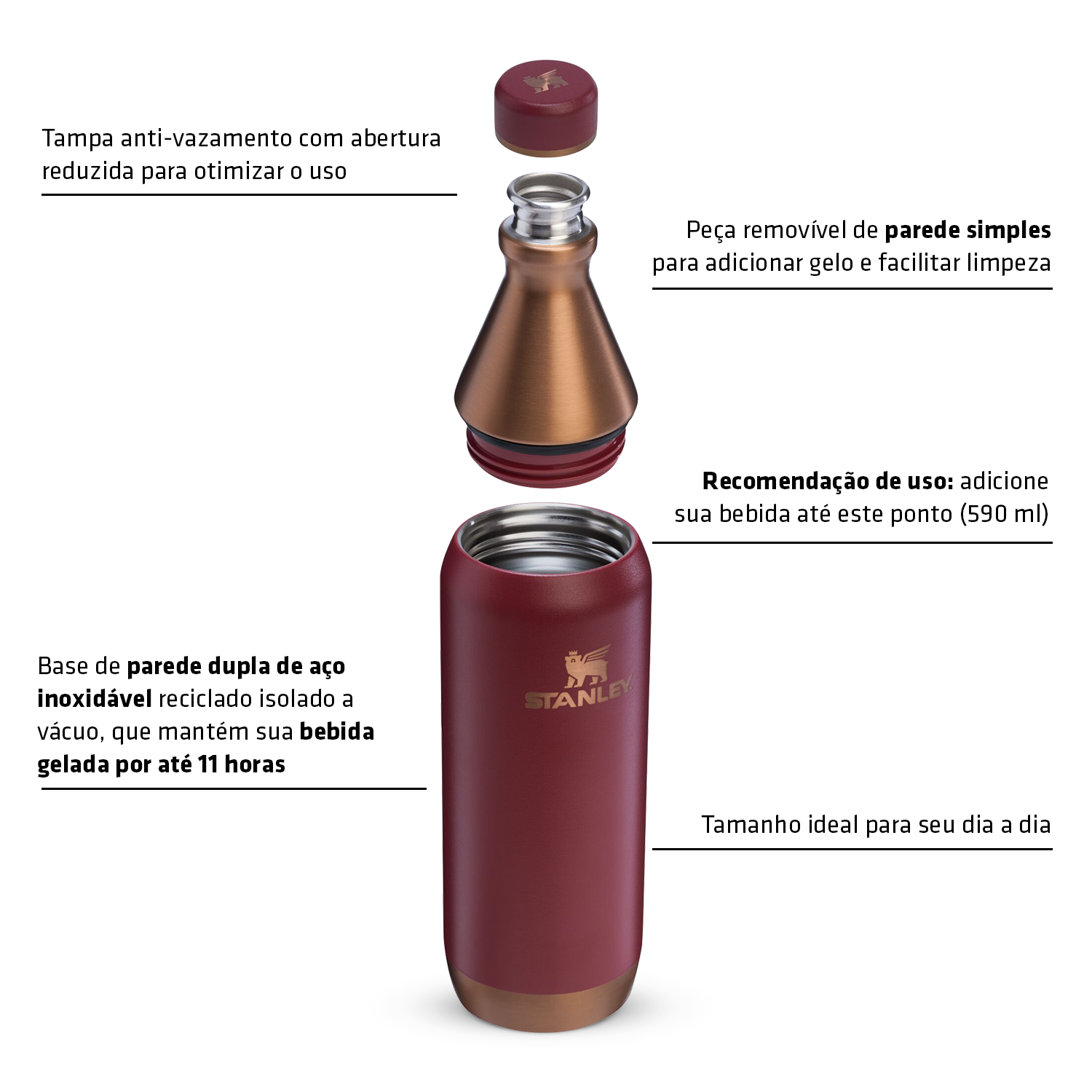 Garrafa Térmica Slim Bottle Gilded Pomegranate | 591ml